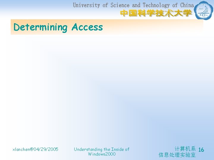 Determining Access xlanchen@04/29/2005 Understanding the Inside of Windows 2000 计算机系 16 信息处理实验室 