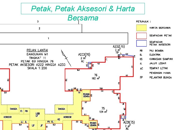 Petak, Petak Aksesori & Harta Bersama 06/08/2019 Petak, Petak Aksesori & Harta Bersama 06/08/2019