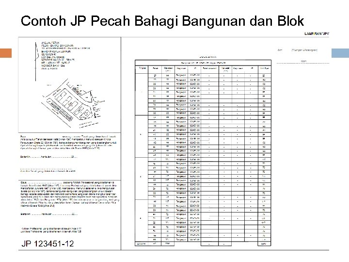 Contoh JP Pecah Bahagi Bangunan dan Blok Sementara Contoh JP Pecah Bahagi Bangunan dan Blok Sementara
