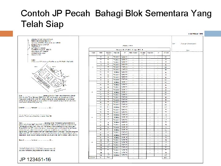 Contoh JP Pecah Bahagi Blok Sementara Yang Telah Siap Contoh JP Pecah Bahagi Blok Sementara Yang Telah Siap