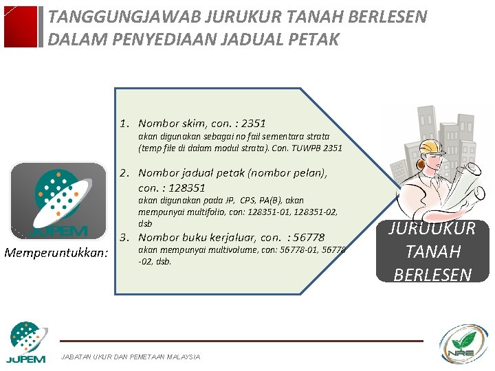 TANGGUNGJAWAB JURUKUR TANAH BERLESEN DALAM PENYEDIAAN JADUAL PETAK 1. Nombor skim, con. : 2351 TANGGUNGJAWAB JURUKUR TANAH BERLESEN DALAM PENYEDIAAN JADUAL PETAK 1. Nombor skim, con. : 2351