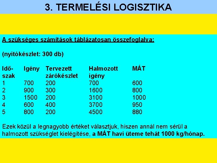 3. TERMELÉSI LOGISZTIKA A szükséges számítások táblázatosan összefoglalva: (nyitókészlet: 300 db) Időszak 1 2