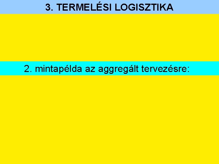 3. TERMELÉSI LOGISZTIKA 2. mintapélda az aggregált tervezésre: 