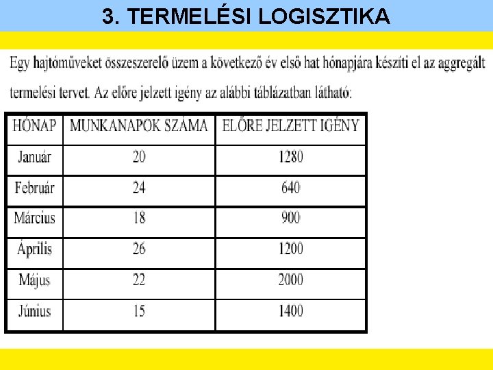 3. TERMELÉSI LOGISZTIKA 