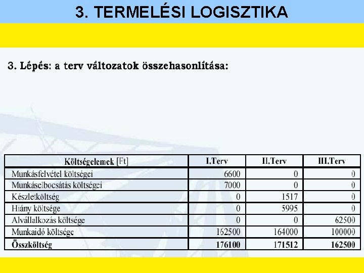 3. TERMELÉSI LOGISZTIKA 