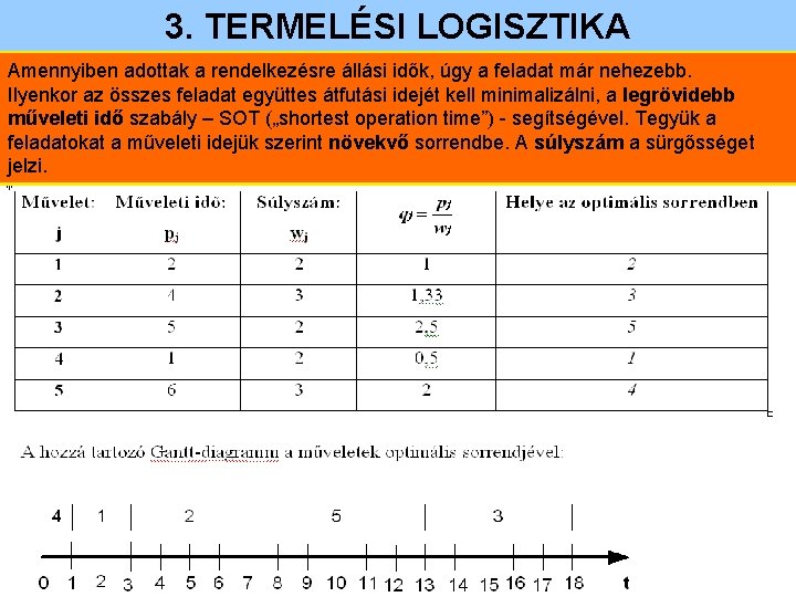 3. TERMELÉSI LOGISZTIKA Amennyiben adottak a rendelkezésre állási idők, úgy a feladat már nehezebb.