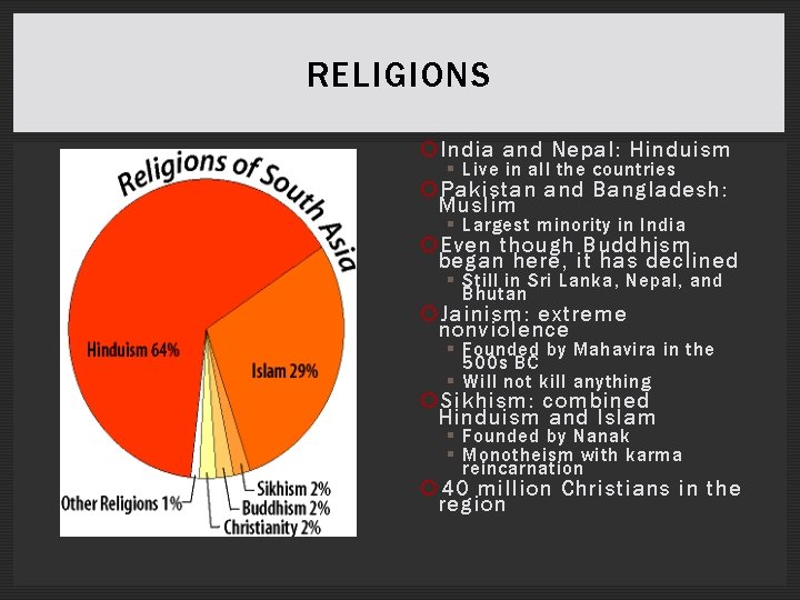 RELIGIONS India and Nepal: Hinduism § Live in all the countries Pakistan and Bangladesh: