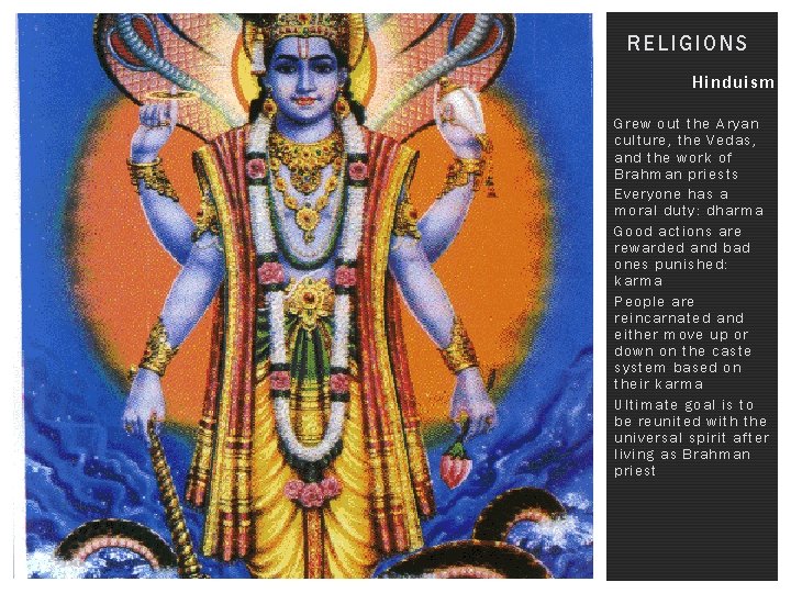 RELIGIONS Hinduism Grew out the Aryan culture, the Vedas, and the work of Brahman