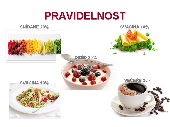 PRAVIDELNOST SNÍDANĚ 20% SVAČINA 10% OBĚD 30% SVAČINA 10% VEČEŘE 25% 