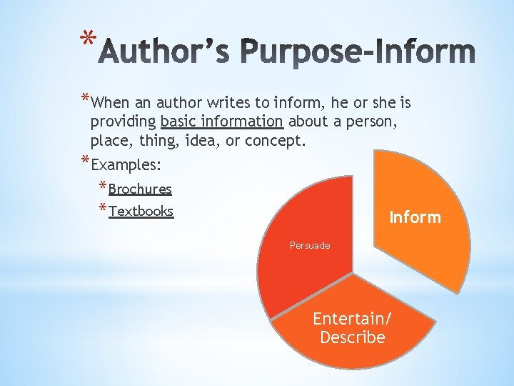 * *When an author writes to inform, he or she is providing basic information