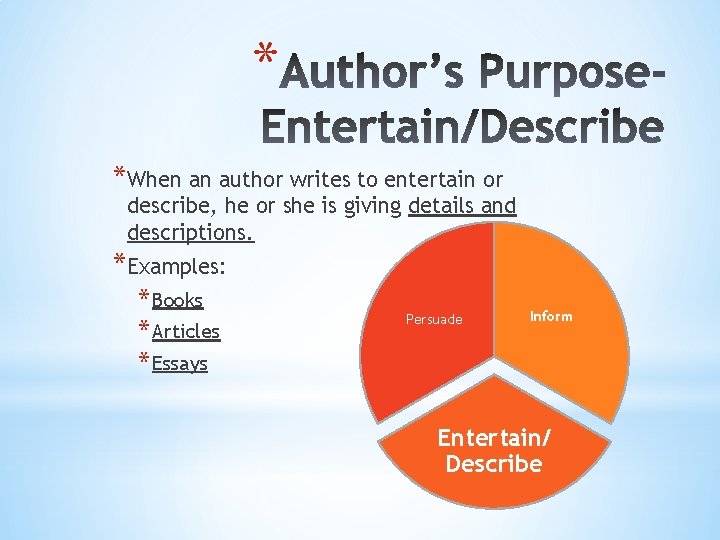 * *When an author writes to entertain or describe, he or she is giving