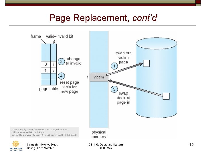 Page Replacement, cont’d Operating Systems Concepts with Java, 8 th edition Silberschatz, Galvin, and Page Replacement, cont’d Operating Systems Concepts with Java, 8 th edition Silberschatz, Galvin, and