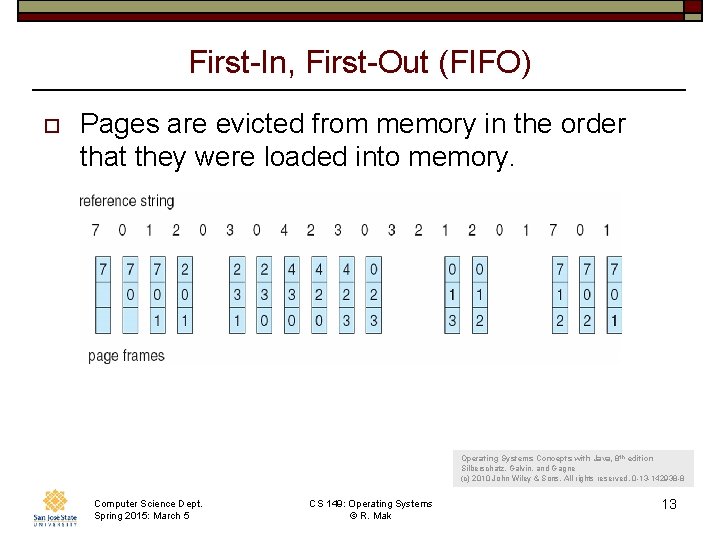 First-In, First-Out (FIFO) o Pages are evicted from memory in the order that they First-In, First-Out (FIFO) o Pages are evicted from memory in the order that they