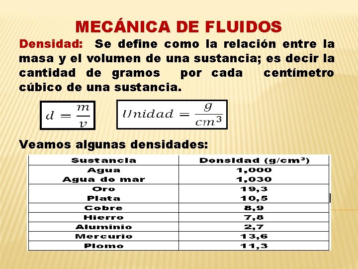 MECÁNICA DE FLUIDOS Densidad: Se define como la relación entre la masa y el