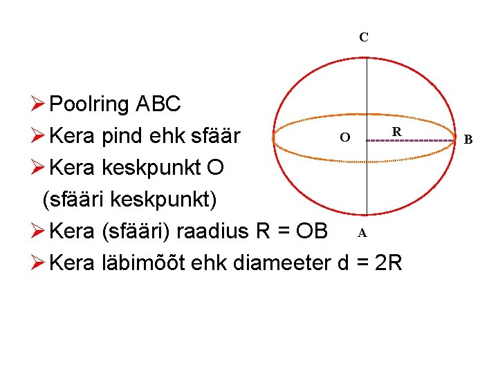 C Ø Poolring ABC R O Ø Kera pind ehk sfäär Ø Kera keskpunkt