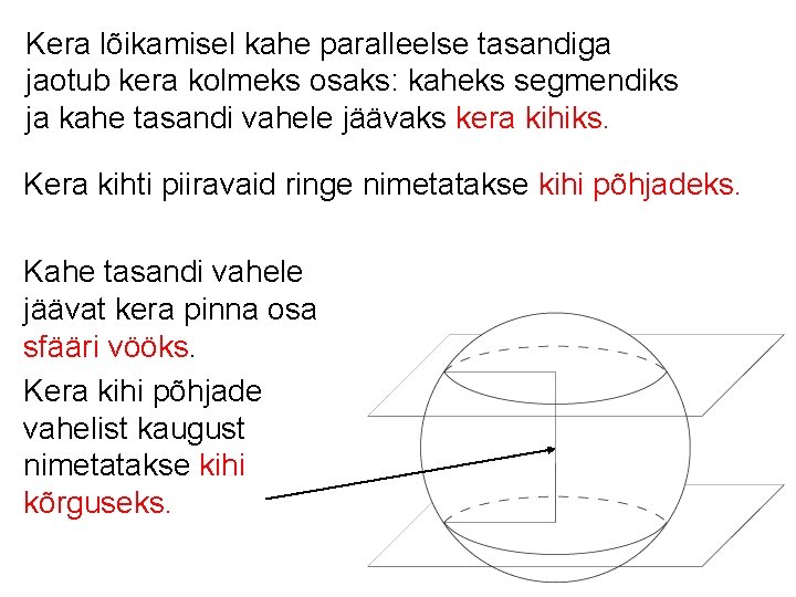 Kera lõikamisel kahe paralleelse tasandiga jaotub kera kolmeks osaks: kaheks segmendiks ja kahe tasandi