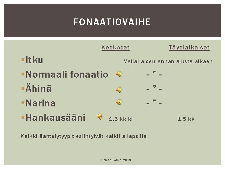 FONAATIOVAIHE Keskoset Täysiaikaiset § Itku Vallalla seurannan alusta alkaen § Normaali fonaatio -”§ Ähinä FONAATIOVAIHE Keskoset Täysiaikaiset § Itku Vallalla seurannan alusta alkaen § Normaali fonaatio -”§ Ähinä