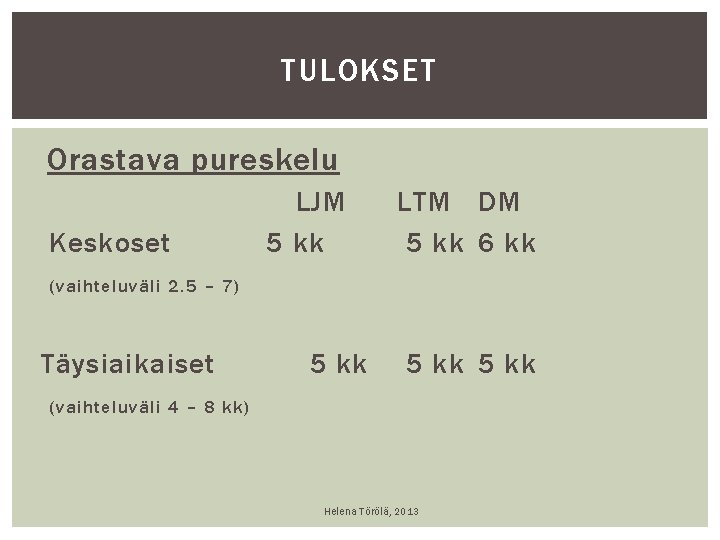 TULOKSET Orastava pureskelu Keskoset LJM 5 kk LTM DM 5 kk 6 kk (vaihteluväli TULOKSET Orastava pureskelu Keskoset LJM 5 kk LTM DM 5 kk 6 kk (vaihteluväli
