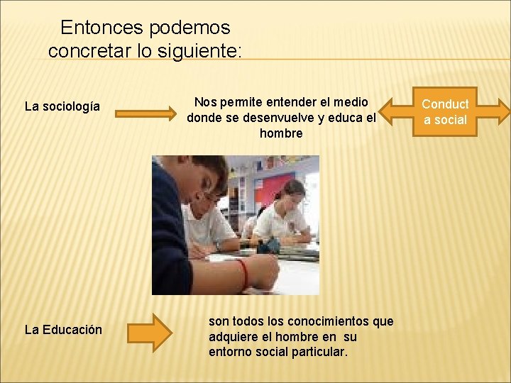 Entonces podemos concretar lo siguiente: La sociología La Educación Nos permite entender el medio