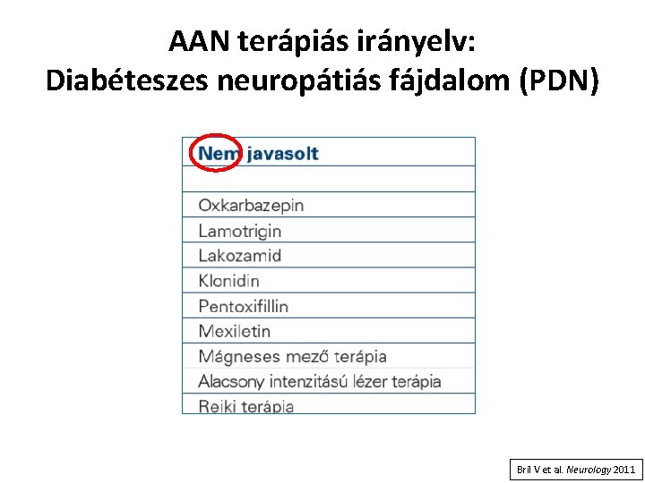 AAN terápiás irányelv: Diabéteszes neuropátiás fájdalom (PDN) Bril V et al. Neurology 2011 