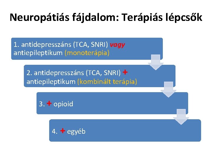 Neuropátiás fájdalom: Terápiás lépcsők 1. antidepresszáns (TCA, SNRI) vagy antiepileptikum (monoterápia) 2. antidepresszáns (TCA,