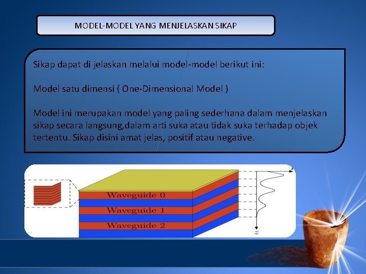 MODEL-MODEL YANG MENJELASKAN SIKAP Sikap dapat di jelaskan melalui model-model berikut ini: Model satu