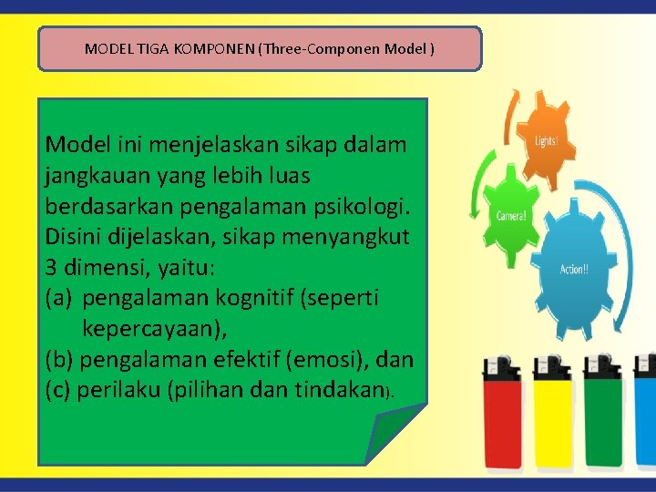 MODEL TIGA KOMPONEN (Three-Componen Model ) Model ini menjelaskan sikap dalam jangkauan yang lebih