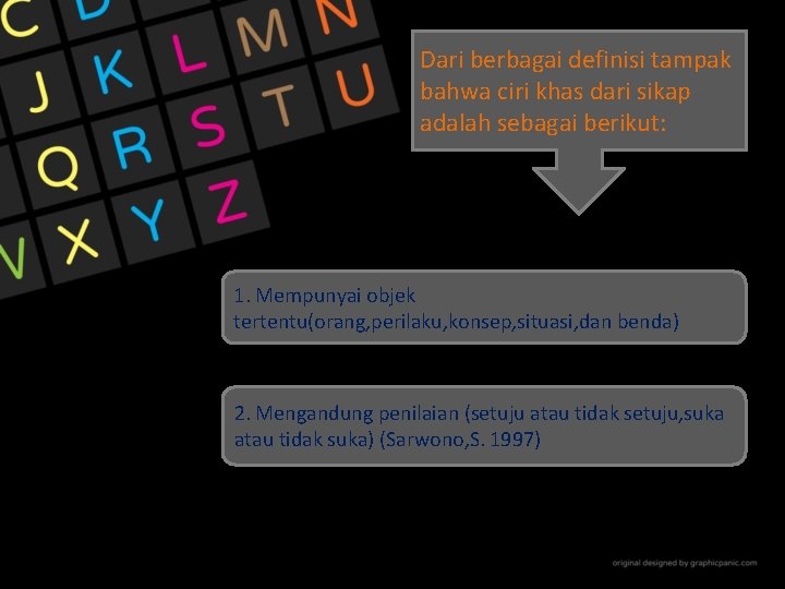 Dari berbagai definisi tampak bahwa ciri khas dari sikap adalah sebagai berikut: 1. Mempunyai