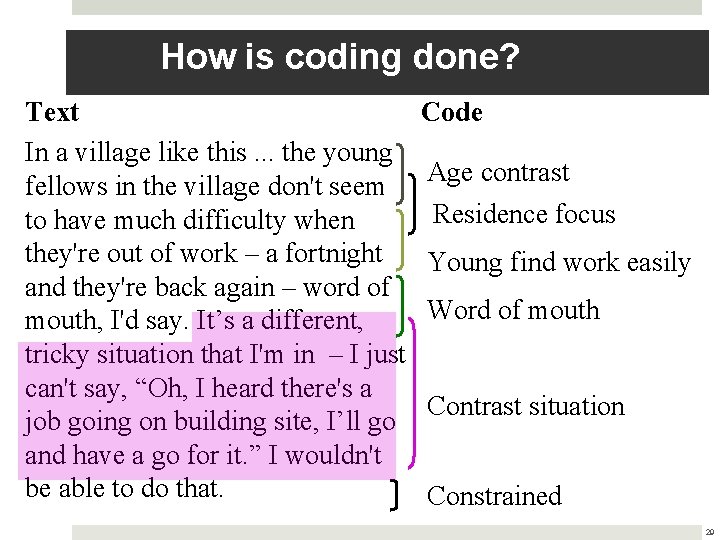 How is coding done? Text In a village like this. . . the young