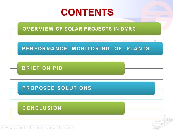 CONTENTS O V E R V I E W OF SOLAR PROJECTS IN DMRC