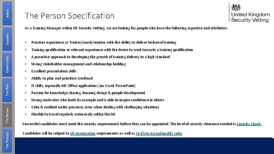 About The Person Specification The Process The Person The Role Opportunity Benefits As a About The Person Specification The Process The Person The Role Opportunity Benefits As a