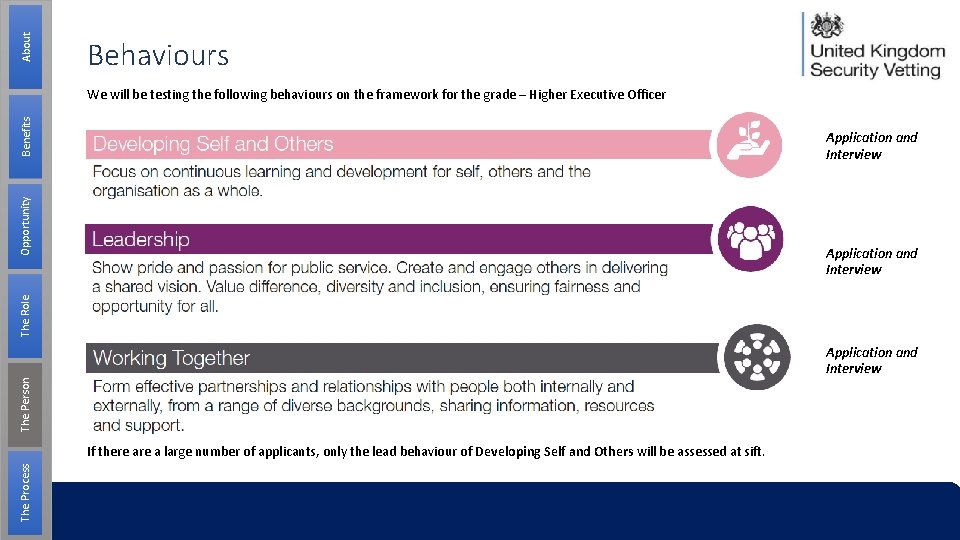 About Behaviours Benefits We will be testing the following behaviours on the framework for About Behaviours Benefits We will be testing the following behaviours on the framework for