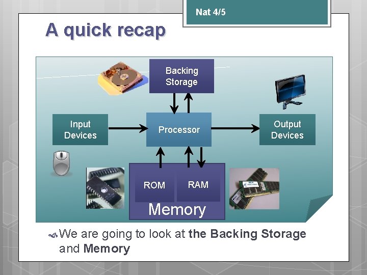 Nat 4/5 A quick recap Backing Storage Input Devices Processor ROM Output Devices RAM