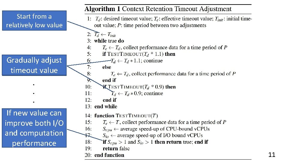 Start from a relatively low value Gradually adjust timeout value. . . If new Start from a relatively low value Gradually adjust timeout value. . . If new
