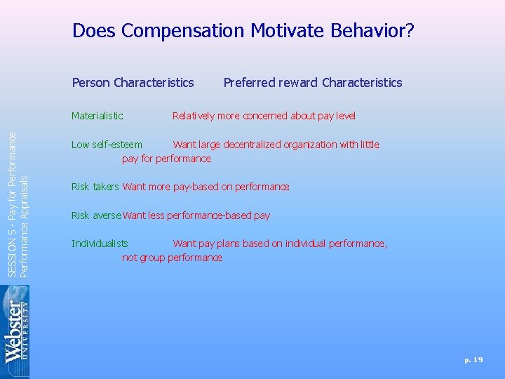 Does Compensation Motivate Behavior? Person Characteristics SESSION 5 - Pay for Performance Appraisals Materialistic