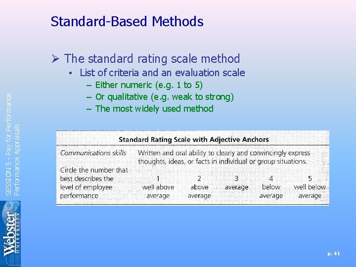 Standard-Based Methods Ø The standard rating scale method SESSION 5 - Pay for Performance