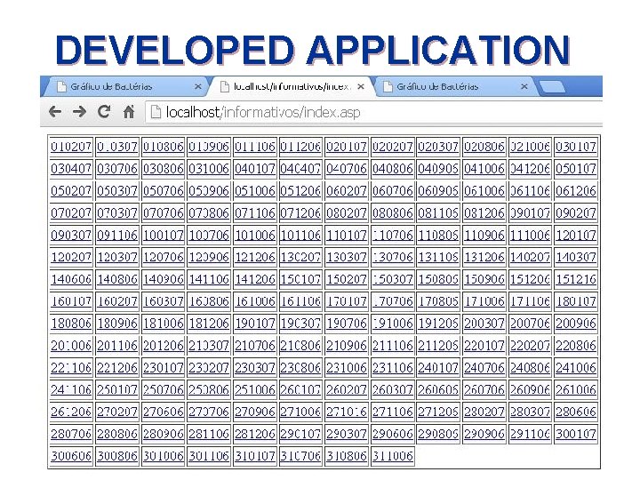 DEVELOPED APPLICATION 