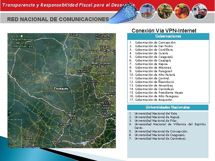 Transparencia y Responsabilidad Fiscal para el Desarrollo RED NACIONAL DE COMUNICACIONES Conexión Vía VPN-Internet