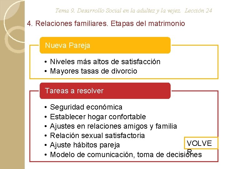 Tema 9. Desarrollo Social en la adultez y la vejez. Lección 24 4. Relaciones