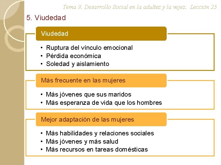 Tema 9. Desarrollo Social en la adultez y la vejez. Lección 25 5. Viudedad