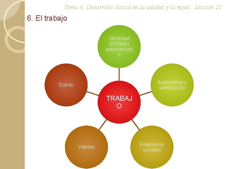 Tema 9. Desarrollo Social en la adultez y la vejez. Lección 25 6. El