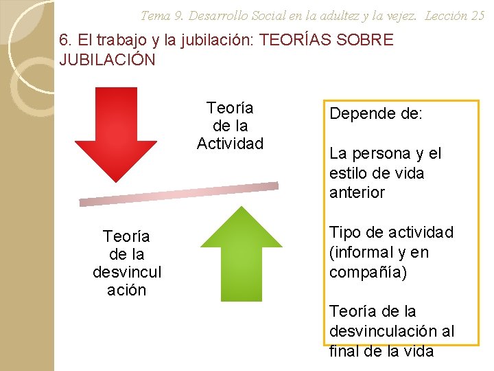 Tema 9. Desarrollo Social en la adultez y la vejez. Lección 25 6. El