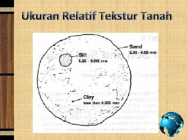 Ukuran Relatif Tekstur Tanah 