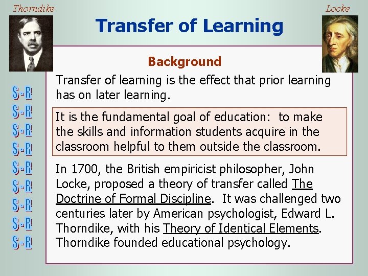 Thorndike Locke Transfer of Learning Background Transfer of learning is the effect that prior