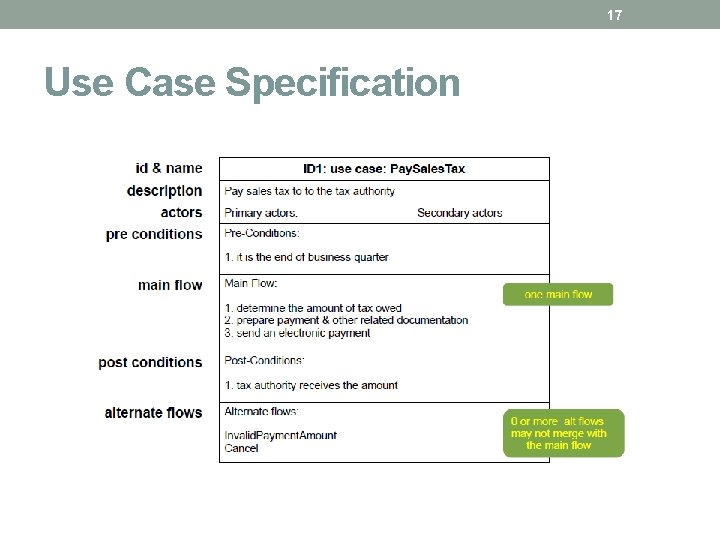 17 Use Case Specification 17 Use Case Specification
