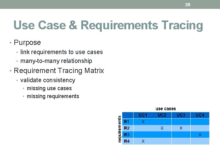 26 Use Case & Requirements Tracing • Purpose • link requirements to use cases 26 Use Case & Requirements Tracing • Purpose • link requirements to use cases