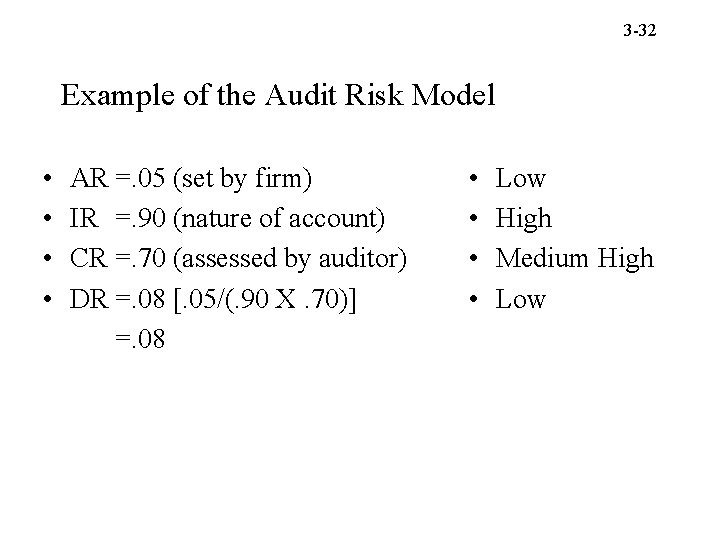 3 -32 Example of the Audit Risk Model • • AR =. 05 (set