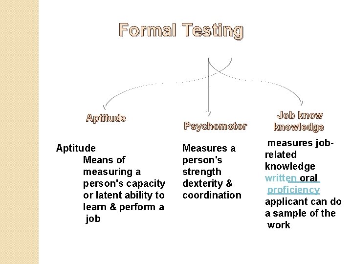  Formal Testing Aptitude Means of measuring a person's capacity or latent ability to