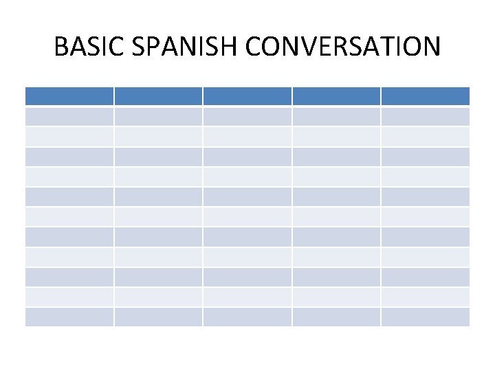 BASIC SPANISH CONVERSATION 