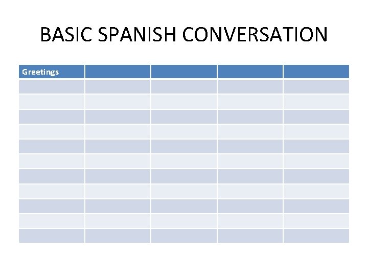 BASIC SPANISH CONVERSATION Greetings 